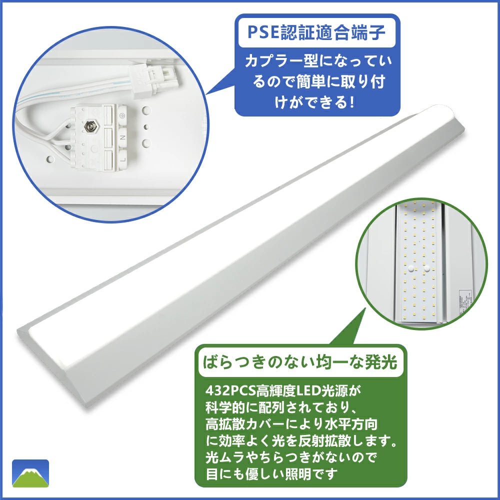 LVYUAN（リョクエン）LED ベースライト 40w 器具一体型 直付型 40W形2灯相当（fl40 flr40 fhf32）幅150 LED蛍光灯 天井直付け 逆富士形 消費電力32.5W 5200LM 長さ1250mm キッチンベースライト 店舗照明 事務所 病院 階段 PSE認証【工場直営*三年保証】 - LVYUAN（リョクエン）公式ショップ