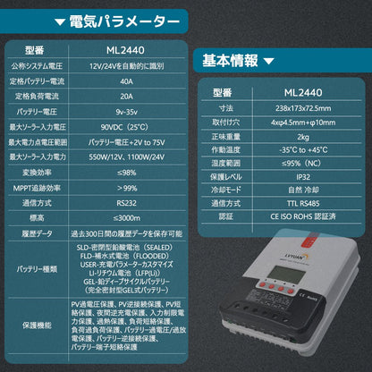 LVYUAN（リョクエン）MPPT チャージコントローラー40A 12V/24V自動切替 最大入力1100Wソーラー充放電 ML2440 - LVYUAN（リョクエン）公式ショップ