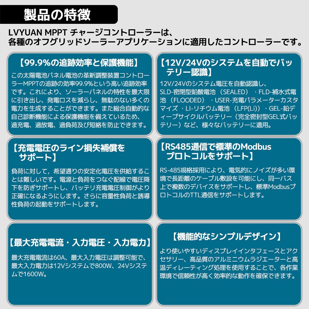 LVYUAN（リョクエン）MPPT チャージコントローラー60A 12V/24V自動切替 最大入力1600Wソーラー充放電 - LVYUAN（リョクエン）公式ショップ
